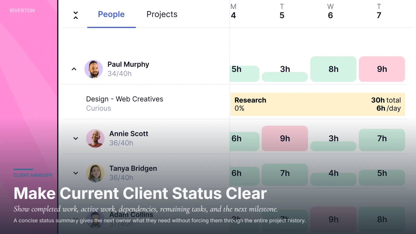 Riverton client handoff status showing completed work, active work, client dependencies, and next milestone